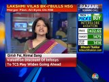 Expect money from Indiabulls Housing later this month, says Lakshmi Vilas Bank