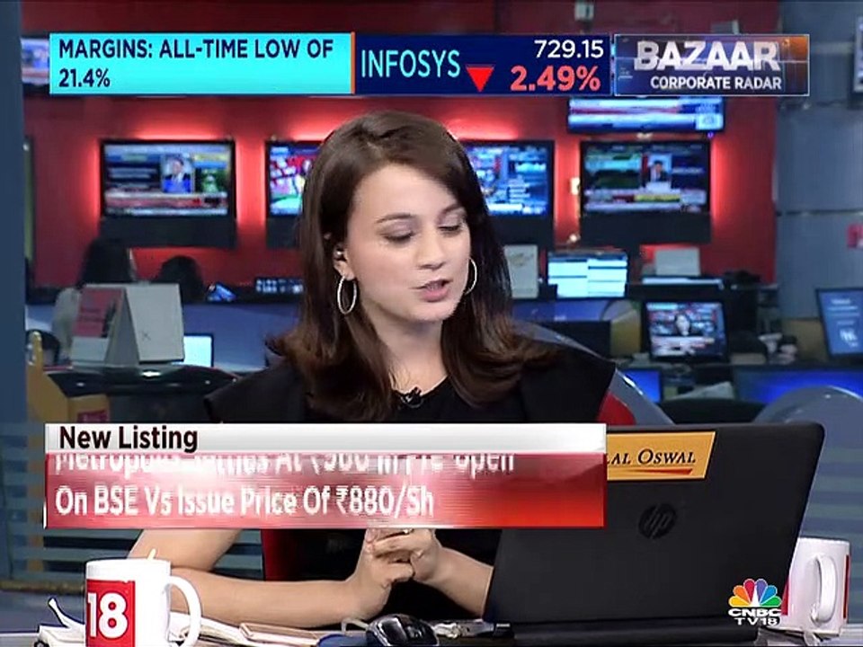 Stock analyst Prakash Gaba recommends buy on Axis Bank & Tech Mahindra