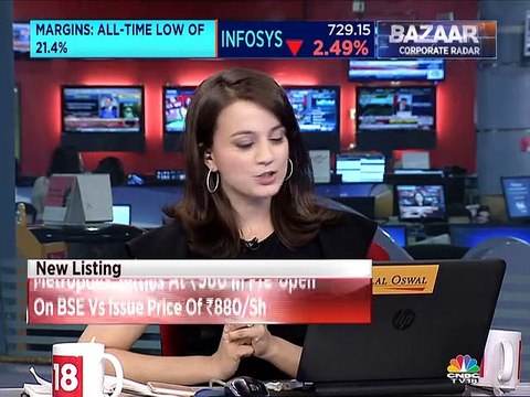Stock analyst Prakash Gaba recommends buy on Axis Bank & Tech Mahindra