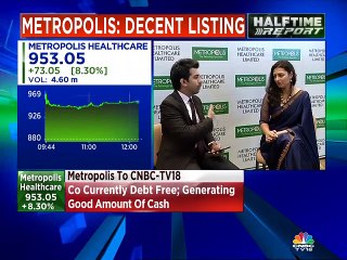 Metropolis on growth outlook