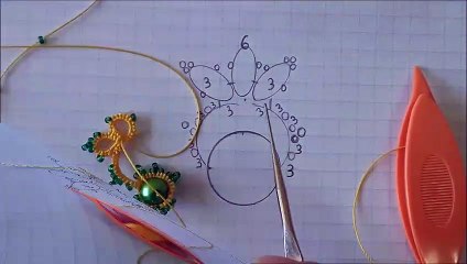 pendientes con perlas de frivolite