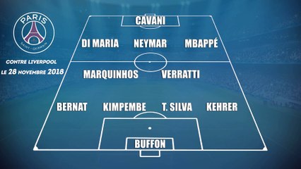 Quel onze pour le PSG face au FC Nantes ?
