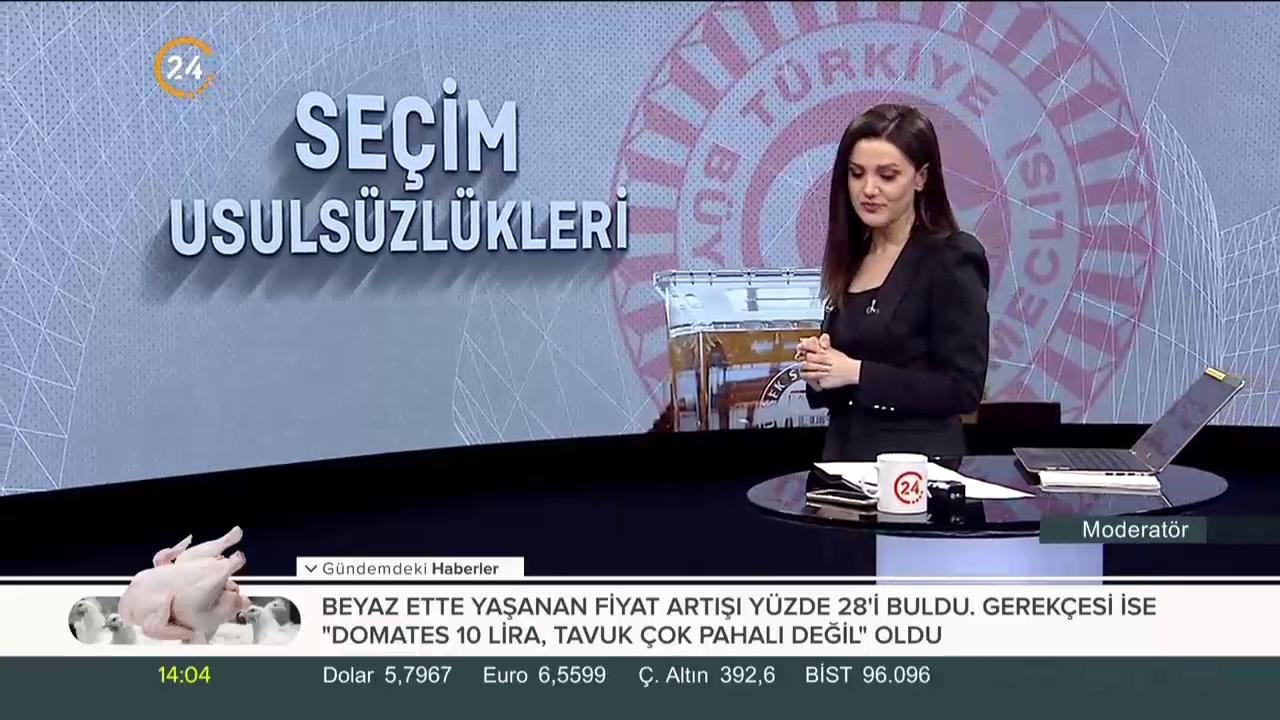 Maltepe seçimleri
