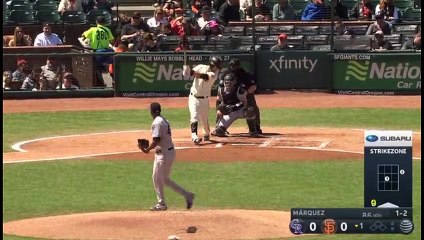 Germán Marquéz lanza partido completo de 1 hit