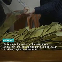 'Günün Özeti'' 15 Nisan, Pazartesi