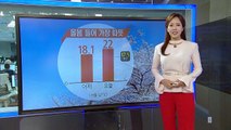 [날씨] 내륙 맑고 올봄 들어 가장 따뜻, 남해안·제주 비 / YTN