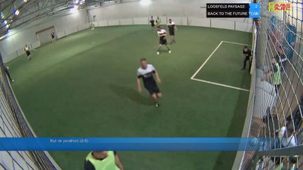 LOOSFELD PAYSAGE Vs BACK TO THE FUTURE TEAM  - 15/04/19 19:00 - LIGUE 4  - Poitiers Game Parc