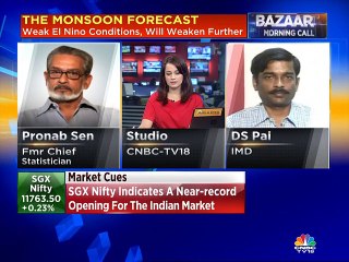 Monsoon could be close to normal; monsoon definite by May 15, says MET