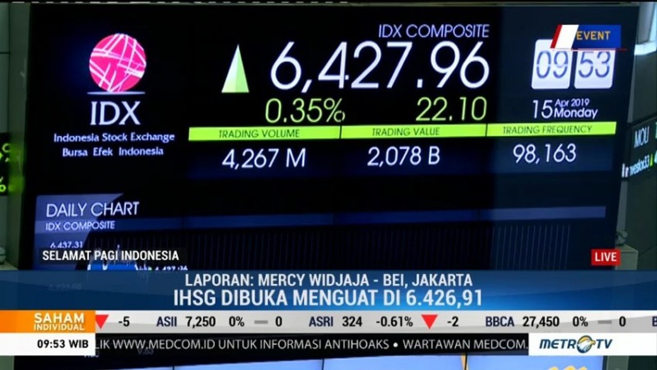 IHSG Dibuka Menguat Jelang Pilpres 2019