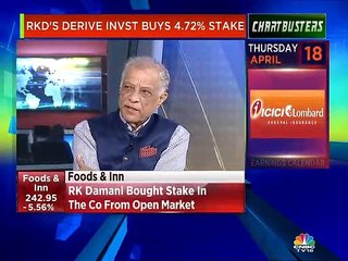 Looking at a small-ticket acquisition of Rs 10-15 crore, says Foods & Inns