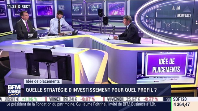 Idées de placements: Quelle stratégie d'investissement pour quel profil ? - 16/04