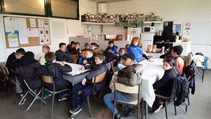 Stage de Printemps 2019... J4 _ Quizz Culture Foot 2/2