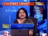 Market experts Mitessh Thakkar & Sanjiv Bhasin answer viewer stock queries