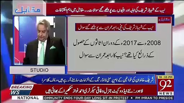 Rauf Klasra Gives News Regarding New Advocate General Punjab..