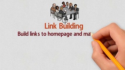 Search Engine Optimization Process