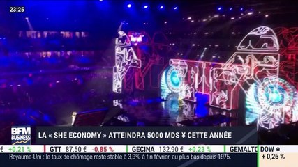 Chine Éco: Ne plus négliger la clientèle chinoise - 16/04