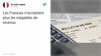 Inégalités. Les différences de revenus choquent de plus en plus les Français