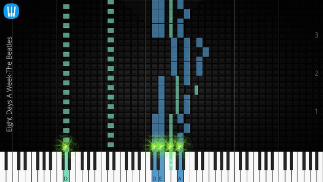 [Piano Solo]Eight Days A Week, The Beatles-Synthesia Piano Tutorial