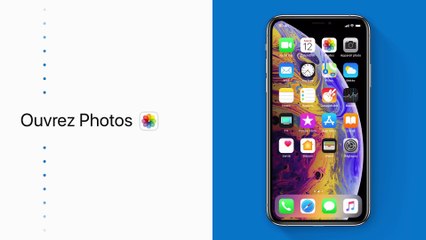 Utiliser Photos sur votre iPhone