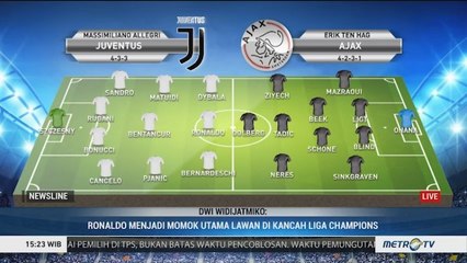 <i>Preview</i> Juventus vs Ajax: Menahan Kejutan Sang Tamu