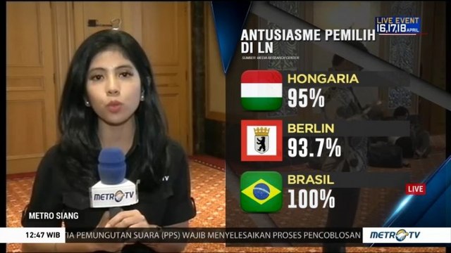Antusiasme Pemilih di Luar Negeri Meningkat Drastis