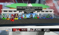 87% Sampel Masuk, Litbang Kompas: PDI-P, Gerindra dan Golkar Raih 3 Besar Pemilu 2019