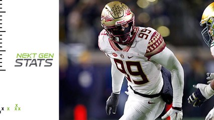 Next Gen Stats: Grading Florida State DE Brian Burns