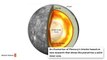 Mercury Has Solid Inner Core And It's Nearly Same Size As Earth's: Scientists