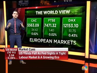 Update on global market