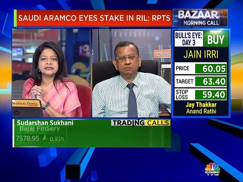 Here’s why SP Tulsian would be a buyer in Reliance Industries