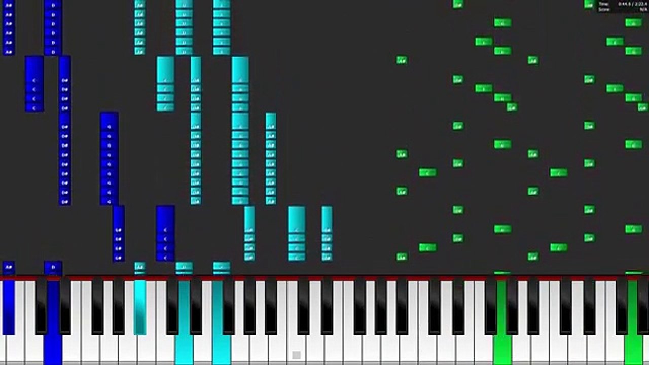 Ikson - Skyline - Piano Tutorial / Piano Cover - How To Play Skyline By Ikson On Piano / Keyboard