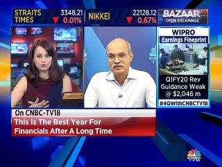 Old Bridge Capital Management on outlook for market