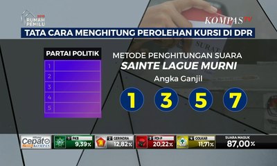 Masih Bingung Cara Hitung Perolehan Kursi di DPR? Simak Video Ini …