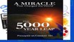 About For Books  The 5000 Year Leap: A Miracle That Changed the World  Review
