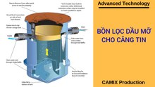 Bồn lọc dầu mỡ cho căng tin (CX/video_229)