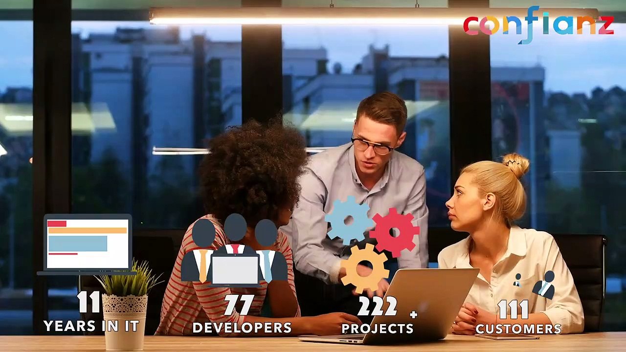 Software Company in Charlotte, NC | Website Design & Development Charlotte, North Carolina | Confianz