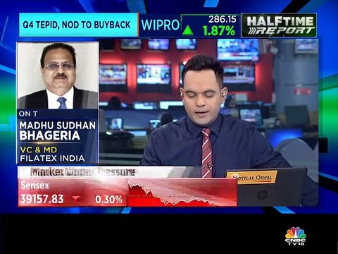 Madhu Sudhan Bhageria of Filatex India on business outlook