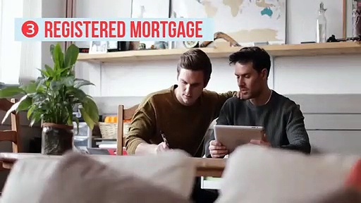 What am I Investing in?