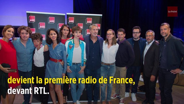 Audiences radio : France Inter détrône RTL, Europe 1 continue sa chute