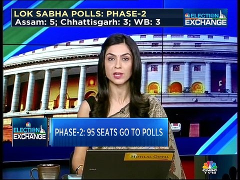 Experts analyse key issues in phase 2 of the 2019 Lok Sabha elections