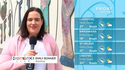 WEATHER: April 19th 2019