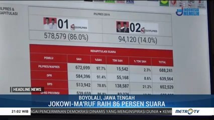 Hasil Sementara, Jokowi Raih 86% Suara di Boyolali