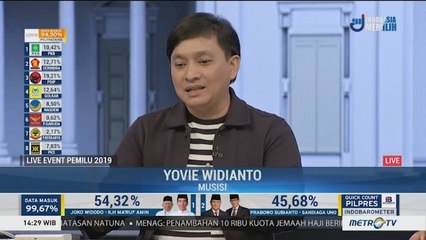 Semangat Indonesia Satu (3)