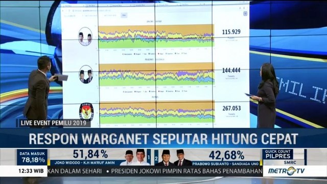 Respons Warganet Seputar Hitung Cepat Pemilu 2019 (1)