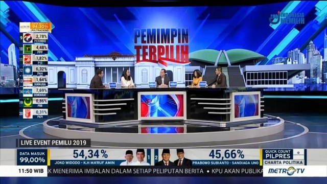 Jalan Demokrasi Partai Menuju Senayan (1)