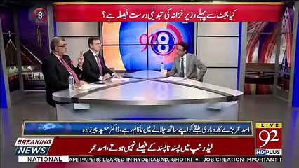 What Will Be The Challenges For New Finance Minister.. Ashfaq Tola Response