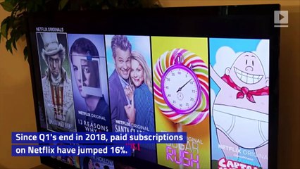 Netflix Added Nearly 10 Million Subscribers in 2019's First Quarter