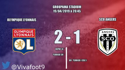 OLYMPIQUE LYONNAIS - SCO ANGERS 19.04.2019 | RESUME DU MATCH | HIGHLIGHTS | LIGUE 1
