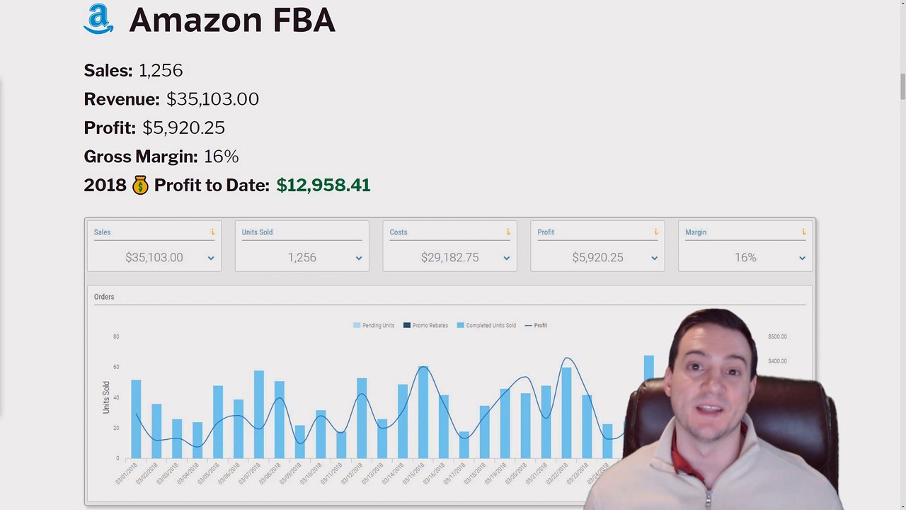 INCOME REPORT  March 2018 | 1 YEAR MILESTONE +$7,795 Passive Income PROFIT!