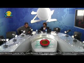 Angel Acosta y Consuelo Despradel comentan principales temas del día 2-7-2018